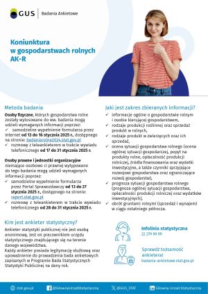 plakat dot Badania Koniunktury w Gospodarstwach Rolnych  2025